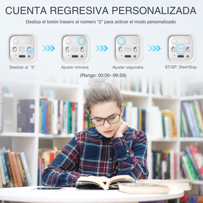 Focus Cube – Temporizador Pomodoro Giratorio